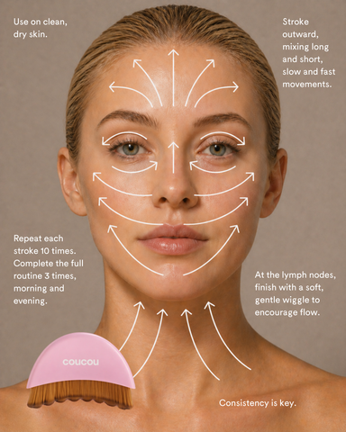 Facial Dry Brush